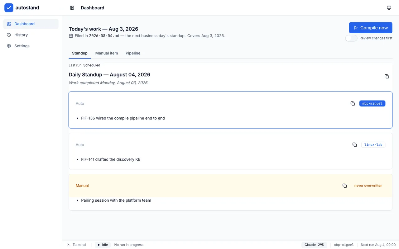 autostand, the dashboard with the standup filed for the next business day.